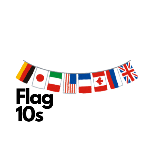 Country 10s - Free Daily Geography Quiz Games | Flags, Capitals, Borders
